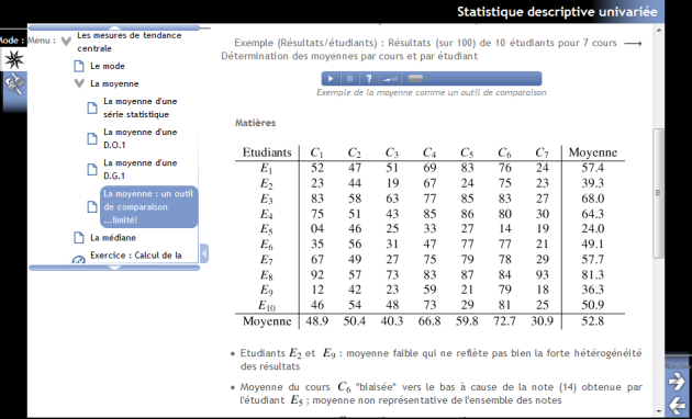 Exemple d'une page de cours