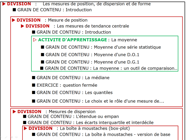 Exemple de plan de cours à l'aide de DIVISION