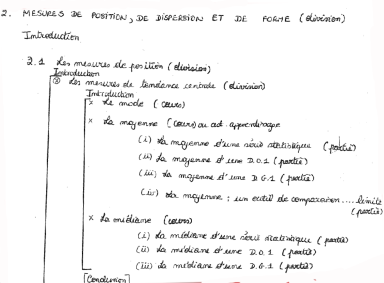 Construction du plan sur papier
