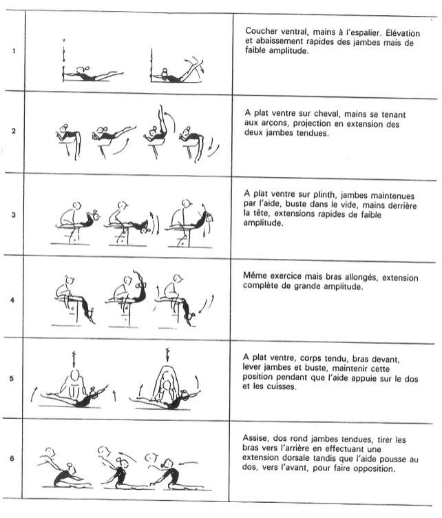 http://www.itse.be/parnasse_eps/tfe/Dierick/res/Exercice_ouverture_1_.jpg